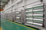 Aluminum Foil